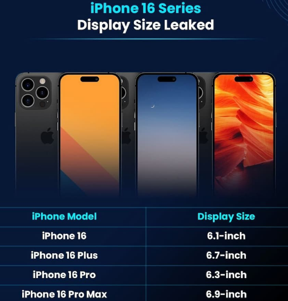 沙河口苹果16维修网点分享iPhone16系列提升明显吗