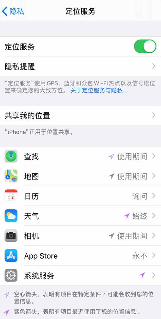 沙河口苹果手机维修分享iPhone 状态栏中时间显示为蓝色图标是什么情况 